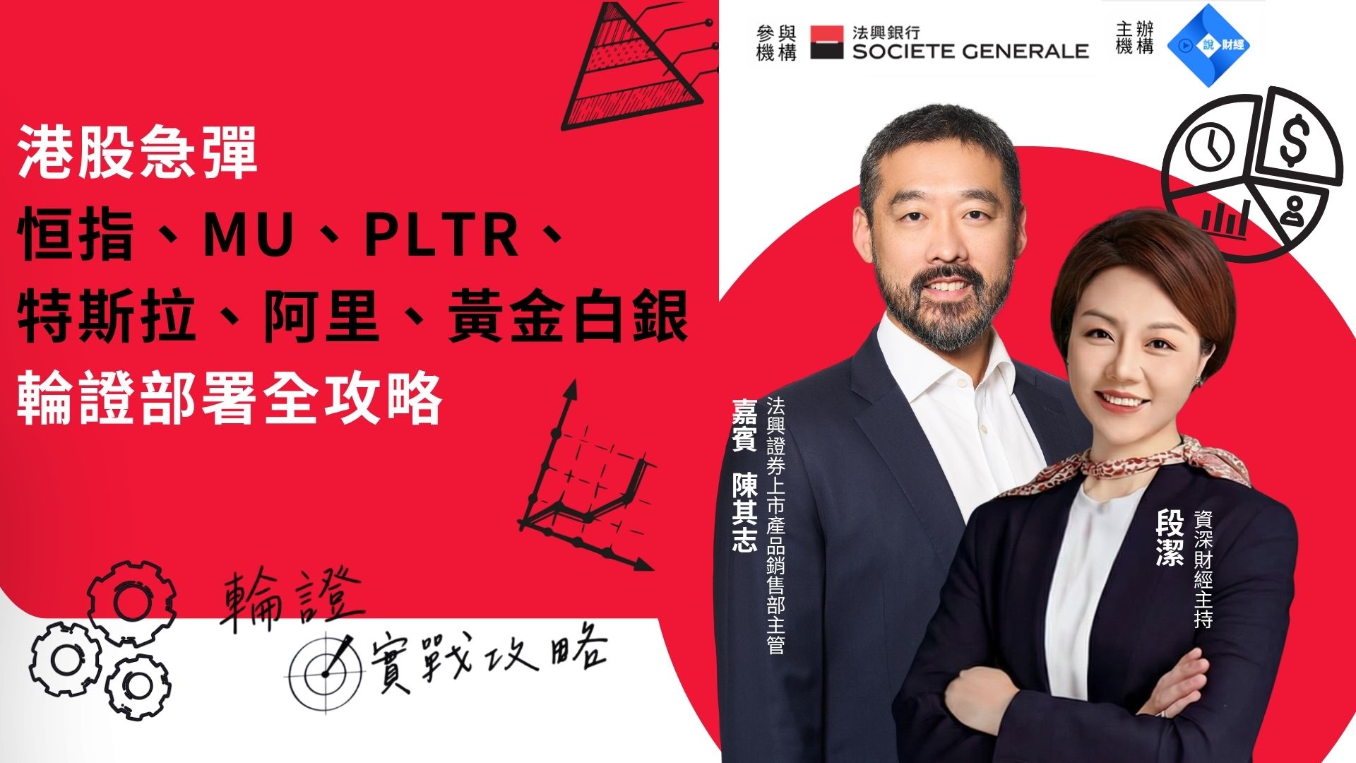 【美伊談判延後2週】港股急彈｜恒指、MU、PLTR、特斯拉、阿里、黃金白銀輪證部署全攻略｜法興Keith