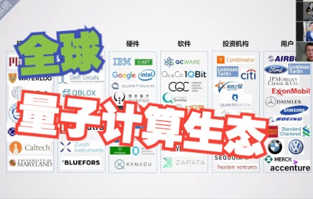 [Finq Workshop17]图灵量子工程师带你了解当前量子计算生态哔哩哔哩bilibili