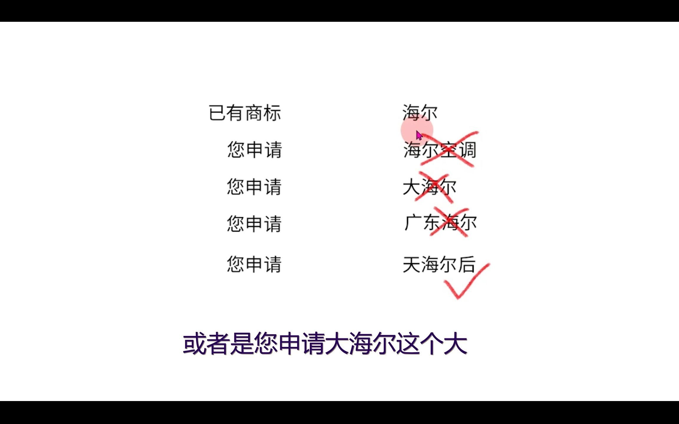 怎样查询商标名?商标取名注意事项,商标怎么取名更容易下证详解,什么样的商标会被判近似哔哩哔哩bilibili