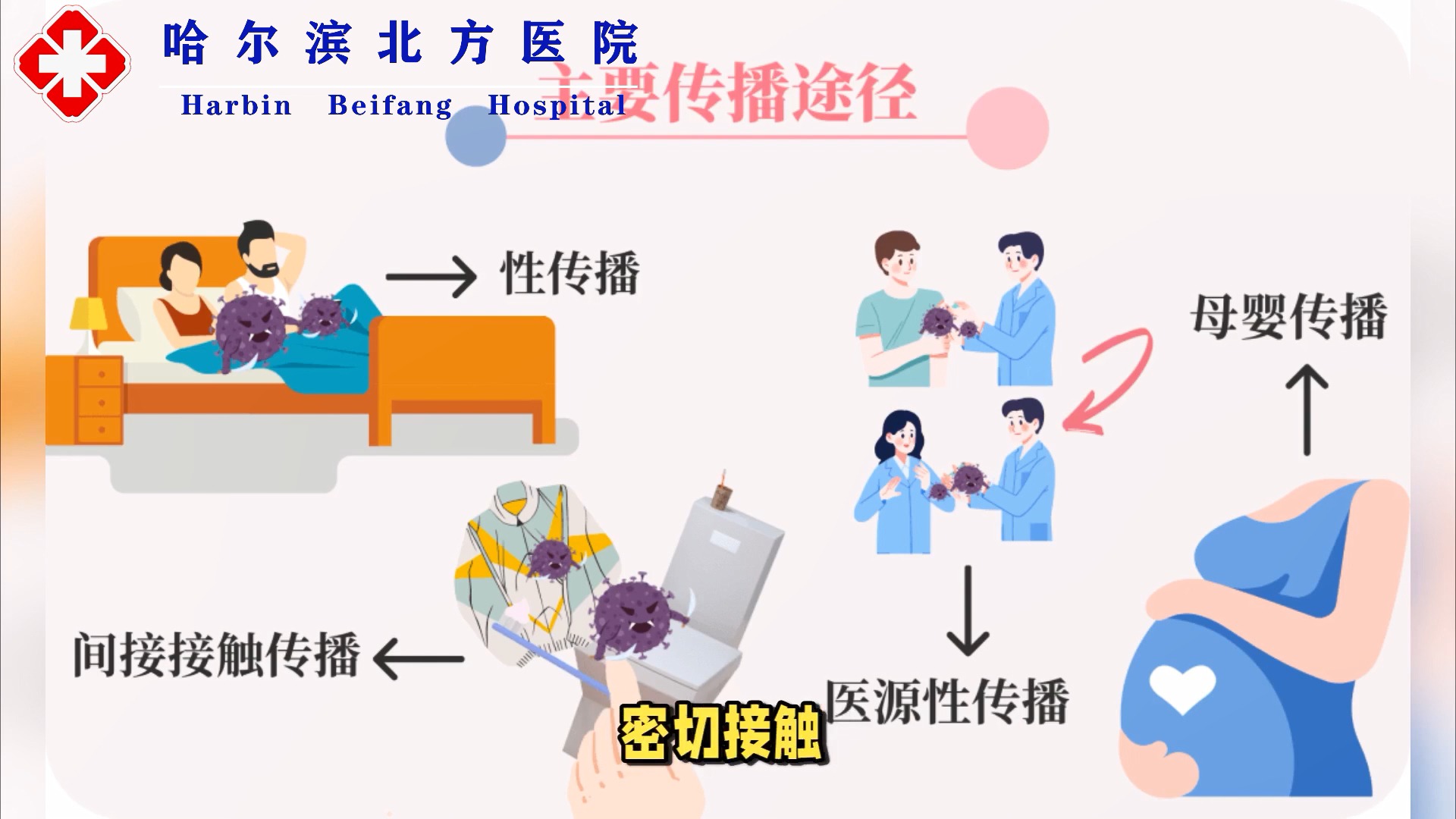  疫情是从什么地方传染的(疫情是从什么地方传染的呢)