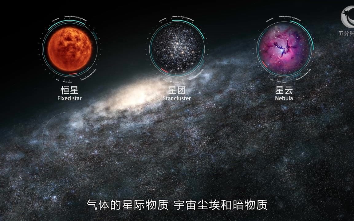 哈勃的星系分类法科技感包装哔哩哔哩bilibili