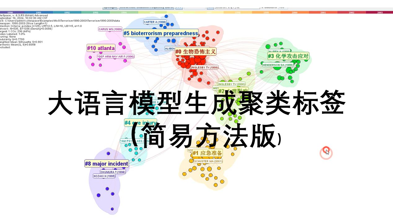 大语言模型生成聚类标签(简易方法版)哔哩哔哩bilibili