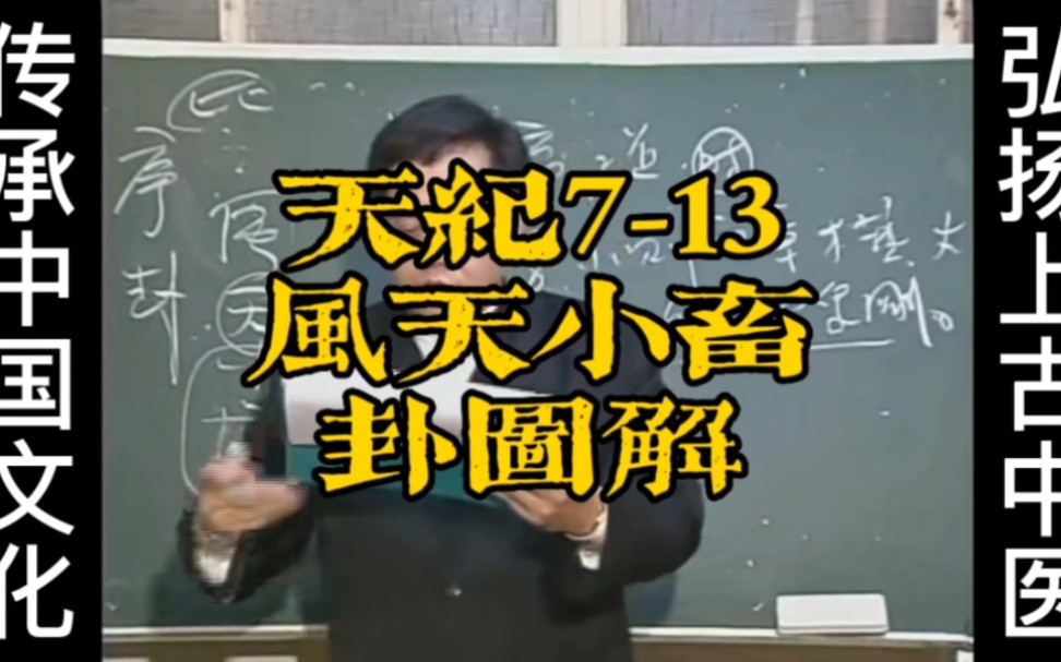 倪海廈《天紀》系列7-13風天小畜卦圖解