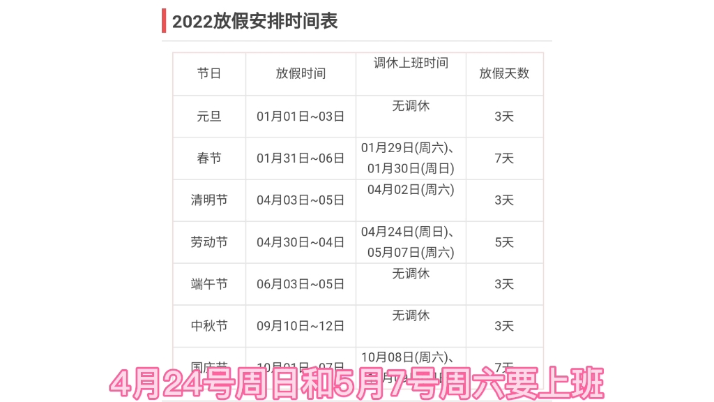 2022年所有假期放假时间出炉了,还有高速免费时间.哔哩哔哩bilibili