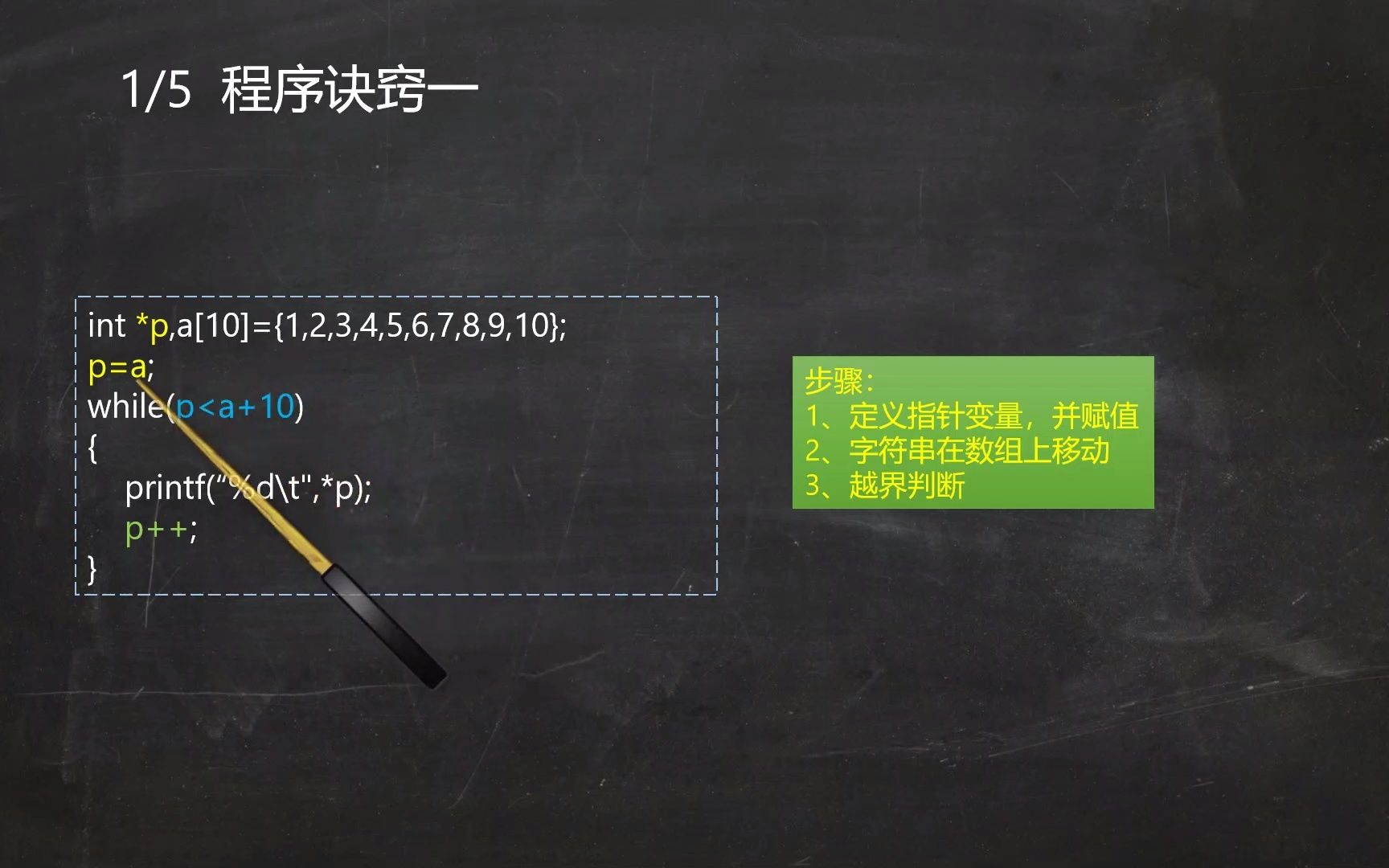 [图]C语言指针部分习题精讲