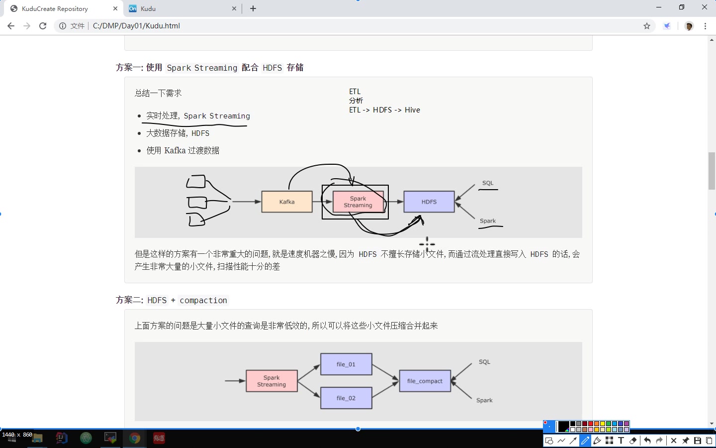 采用全新大数据仓库Kudu存储引擎 大数据企业级DMP广告智能投放系统项目实战哔哩哔哩bilibili