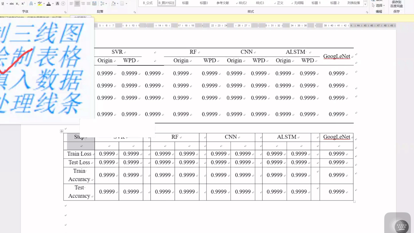 三线表画法图片