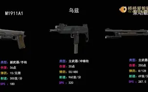 Download Video: 【求生之路】求生之路武器数据面板一览