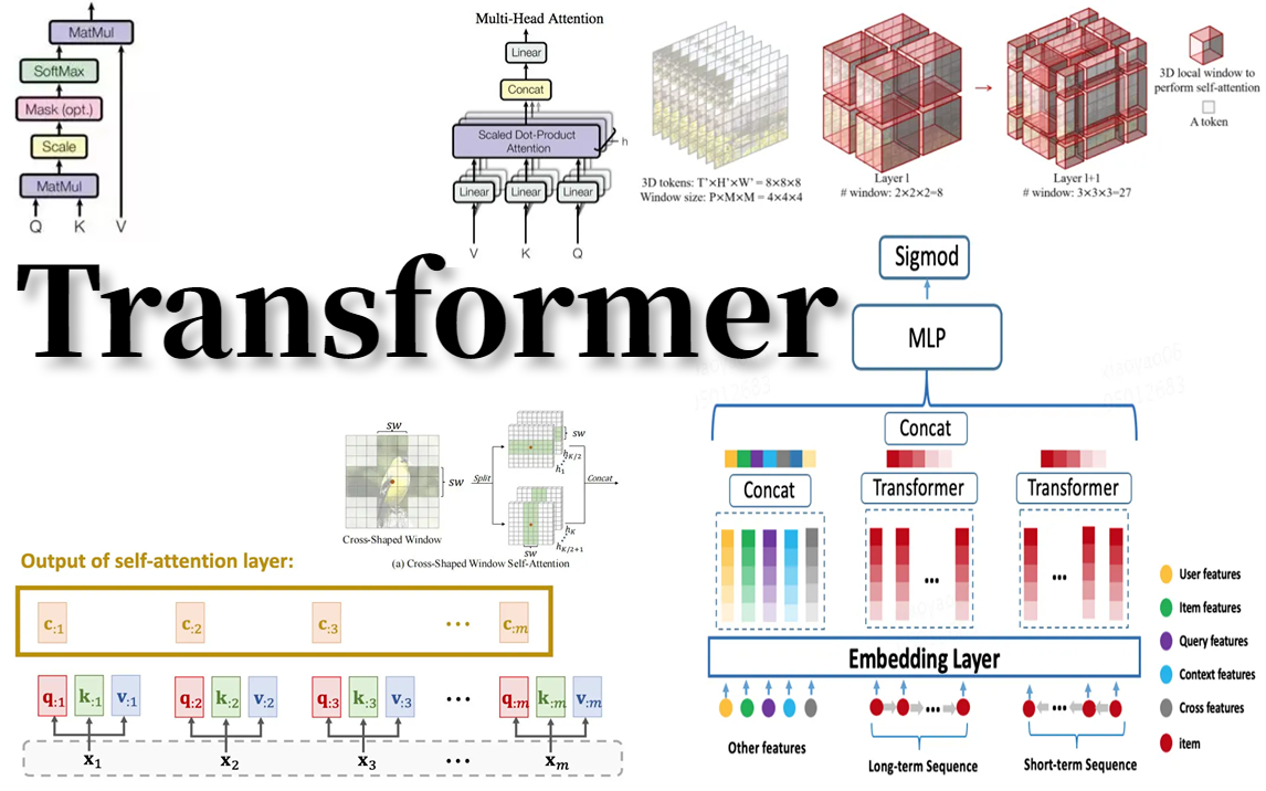 [图]【敢称B站最好！】不要再看那些过时的Transformer老教程了，2022Transformer入门实战计算机视觉最新版全套教程(人工智能机器视觉教程)