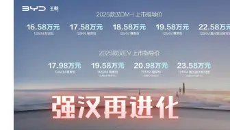 Download Video: 强汉再进化，16.58万起｜比亚迪汉2025款发布会精简版