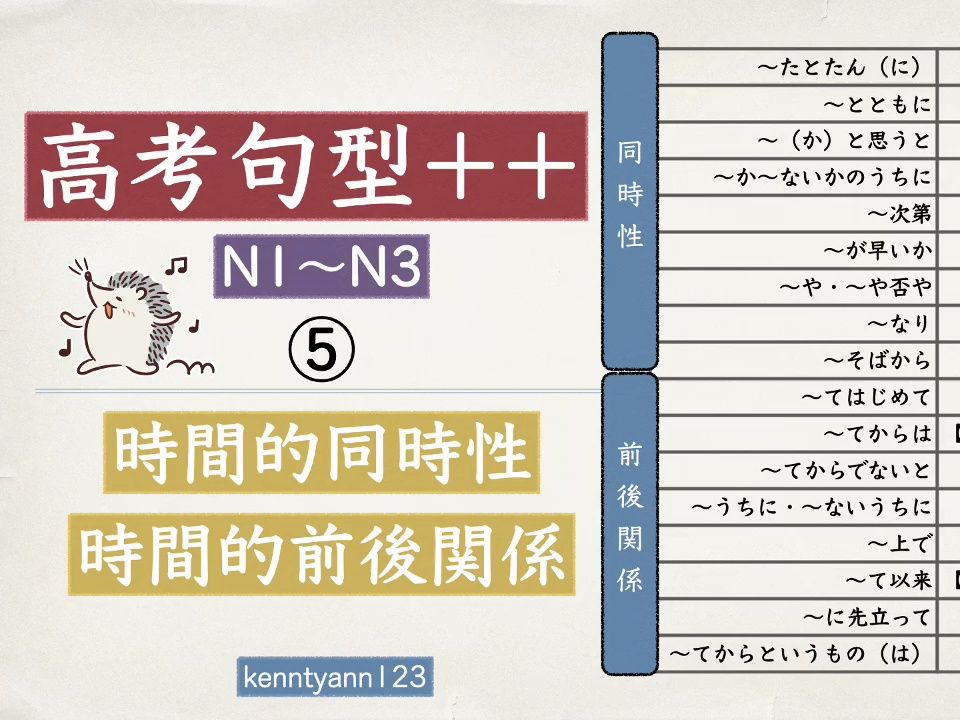 【高考日语语法总复习+作文】N3N1 语法500句第5课 时间同时发生/时间的前后发生 17个语法哔哩哔哩bilibili