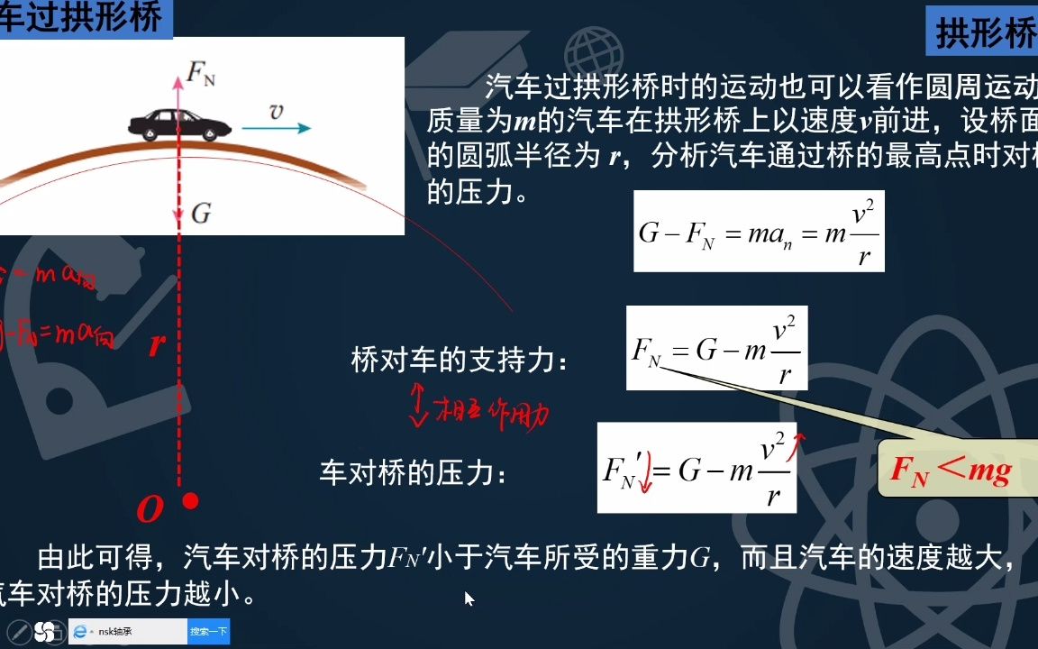 [图]汽车过拱桥