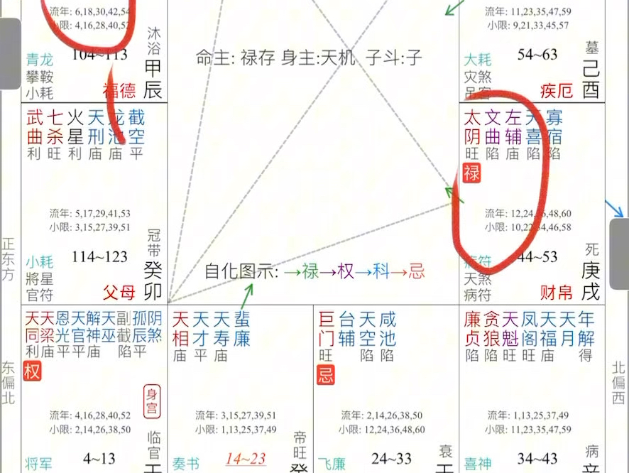 紫微丙火,引诱未成年消费,捏造不良信息恐吓群众哔哩哔哩bilibili