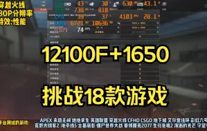 Download Video: （GTX1650刚刚好？）12代i3 12100F+GTX1650在1080P分辨率下挑战18款游戏