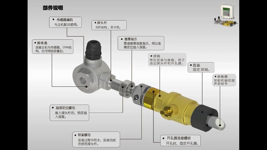 插入式超声波流量计安装说明哔哩哔哩bilibili