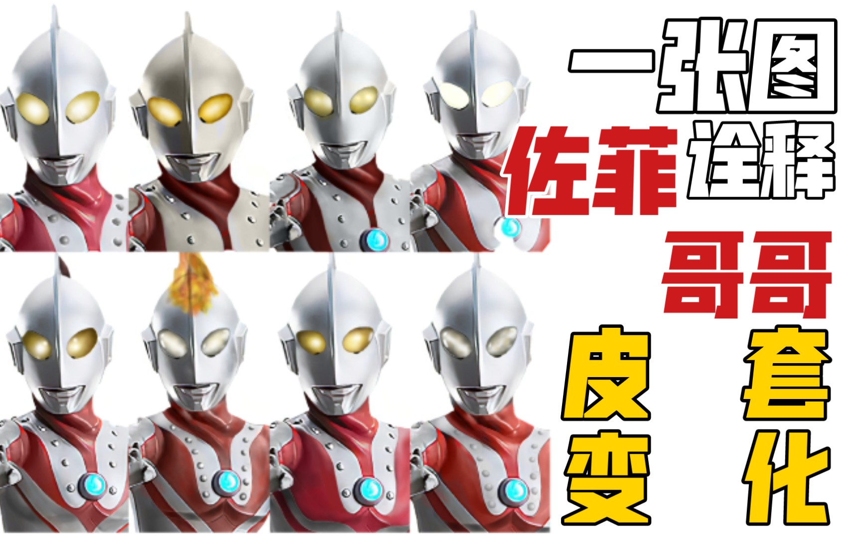 用一张图诠释佐菲队长的皮套变化过程