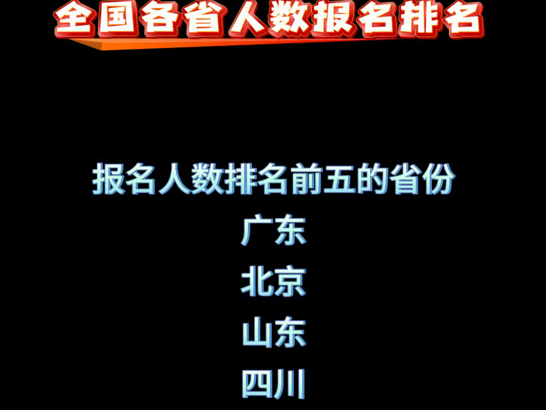 截至目前国考各省报名人数排名哔哩哔哩bilibili