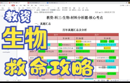 材料分析题划重点直播课回放哔哩哔哩bilibili