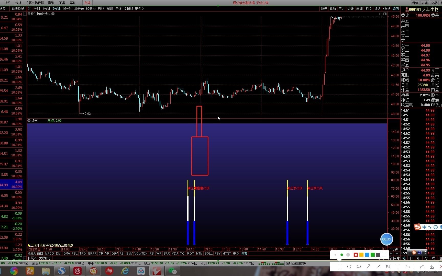 通达信战法解析:三种影线判断介入时间点位,看主力控盘动向哔哩哔哩bilibili