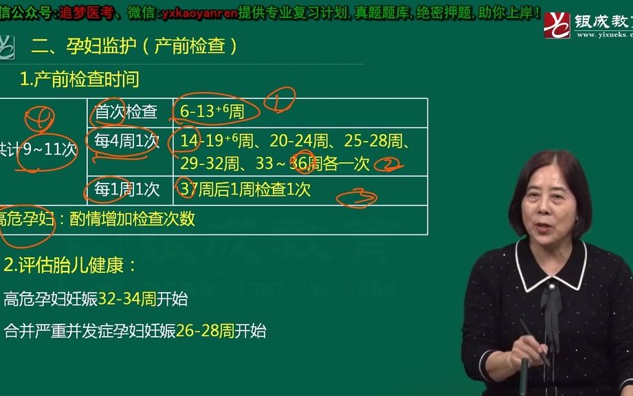 [图]2022年医师类产科部分-~-11孕期监护与孕期保健①（34分钟）