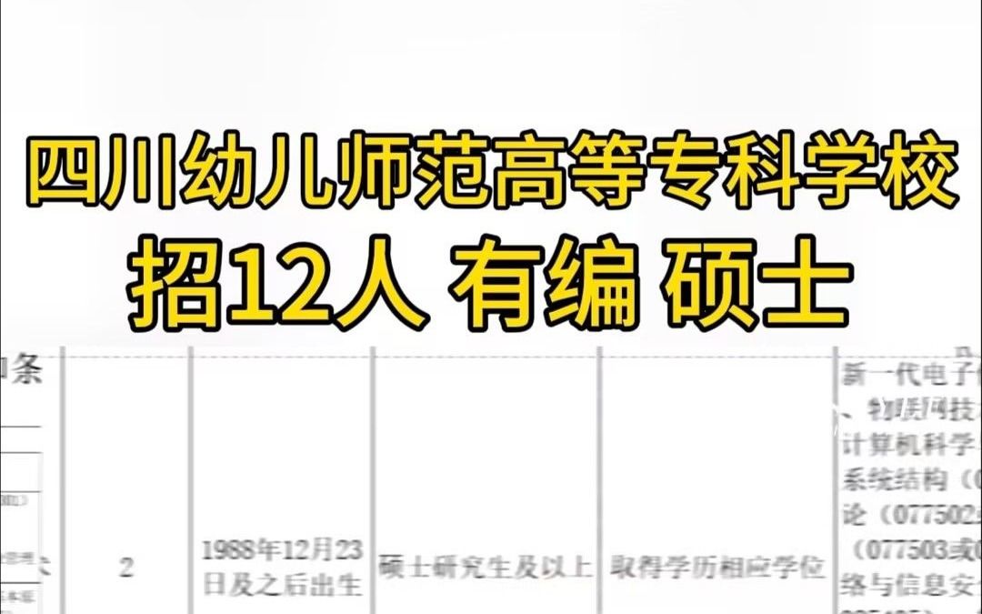 四川幼儿师范高等专科学校2024年人才引进12人哔哩哔哩bilibili