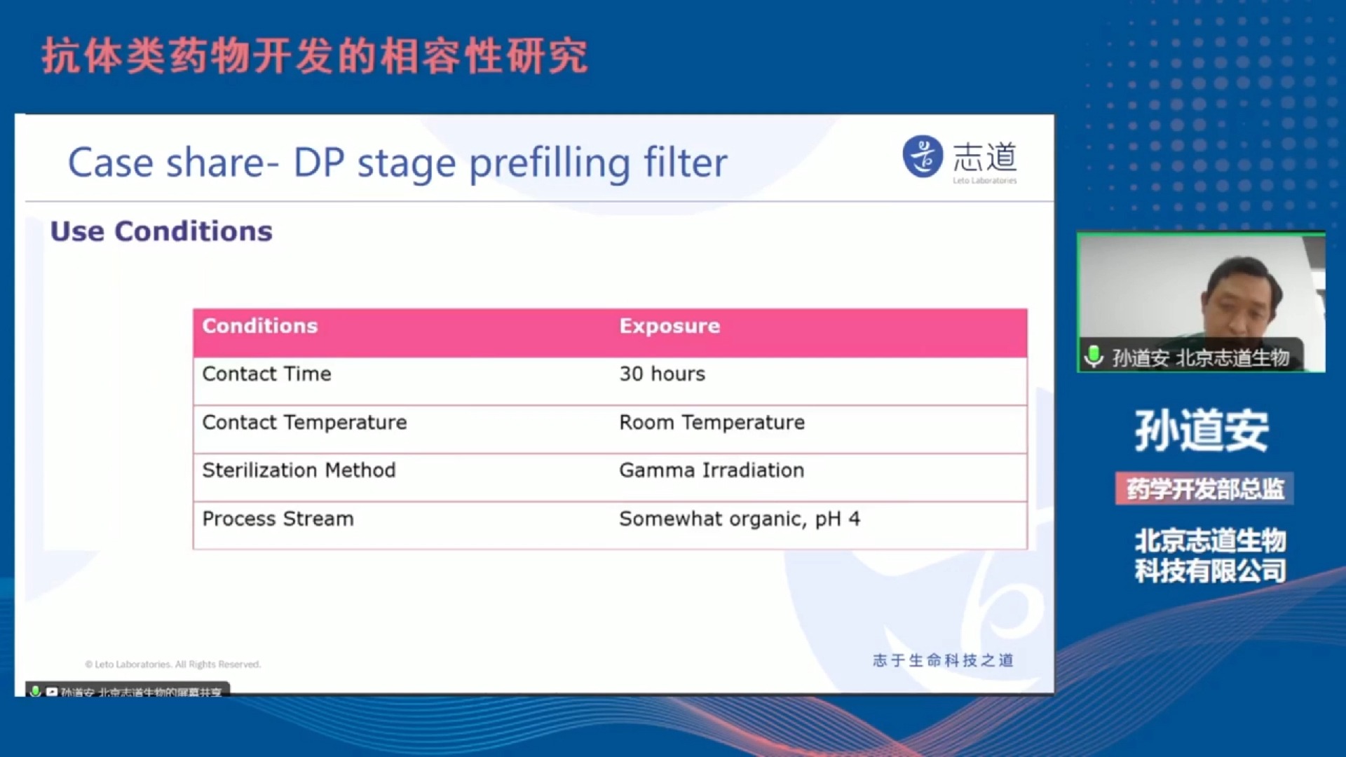 抗体类药物开发的相容性研究哔哩哔哩bilibili