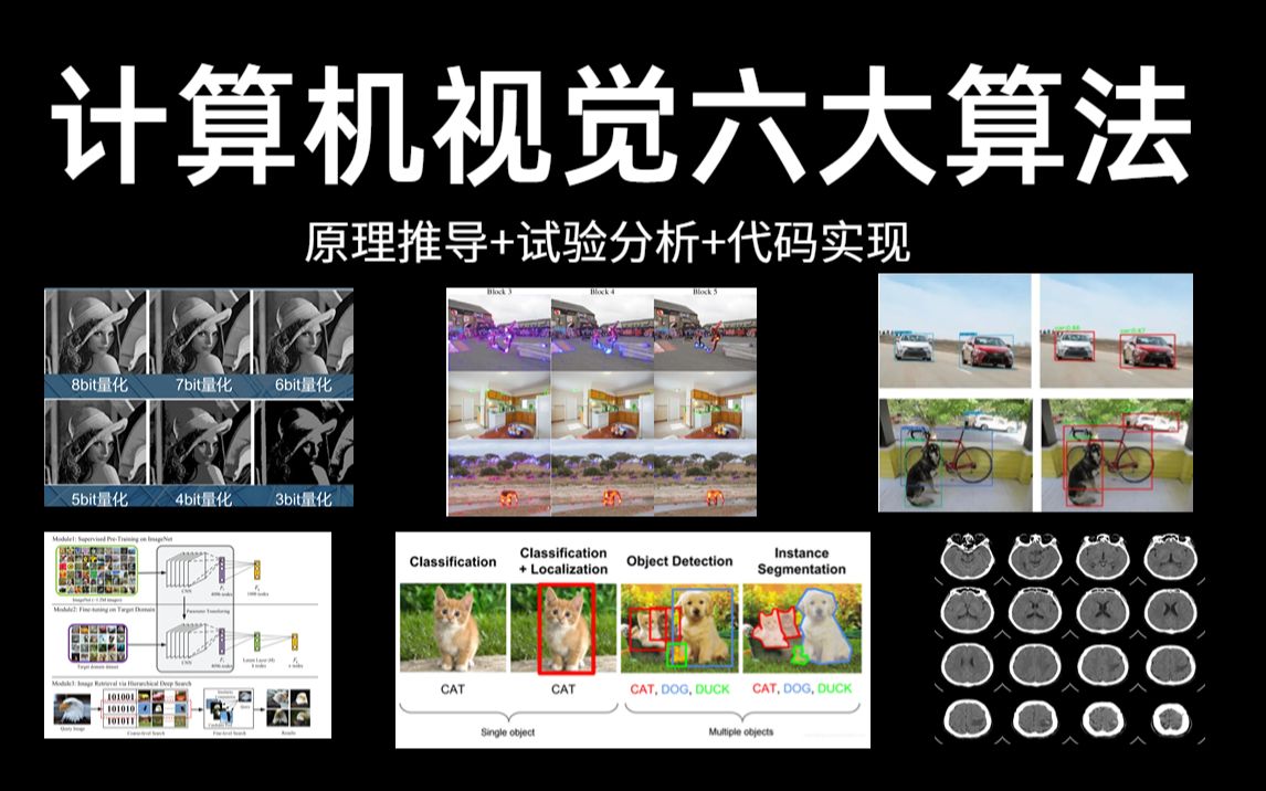 这也太全了!图像处理、图像提取、目标检测、图像检索、图像分类、医疗影像等六大计算机视觉算法一口气学完!哔哩哔哩bilibili