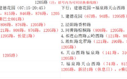 上海公交1205路线路信息哔哩哔哩bilibili