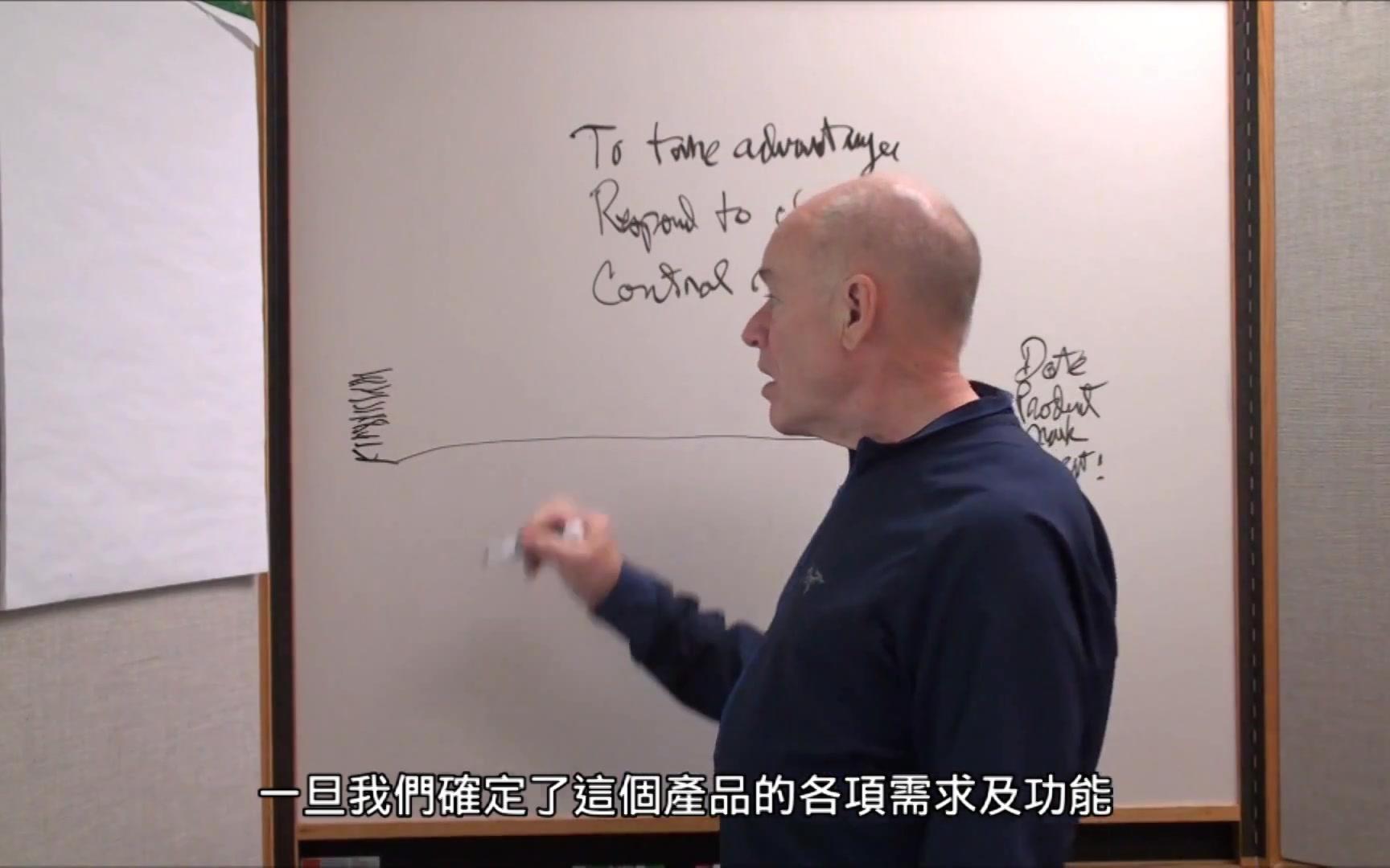 【科普】理解敏捷 Understanding Agile and Scrum  Ken Schwaber 2013中字哔哩哔哩bilibili