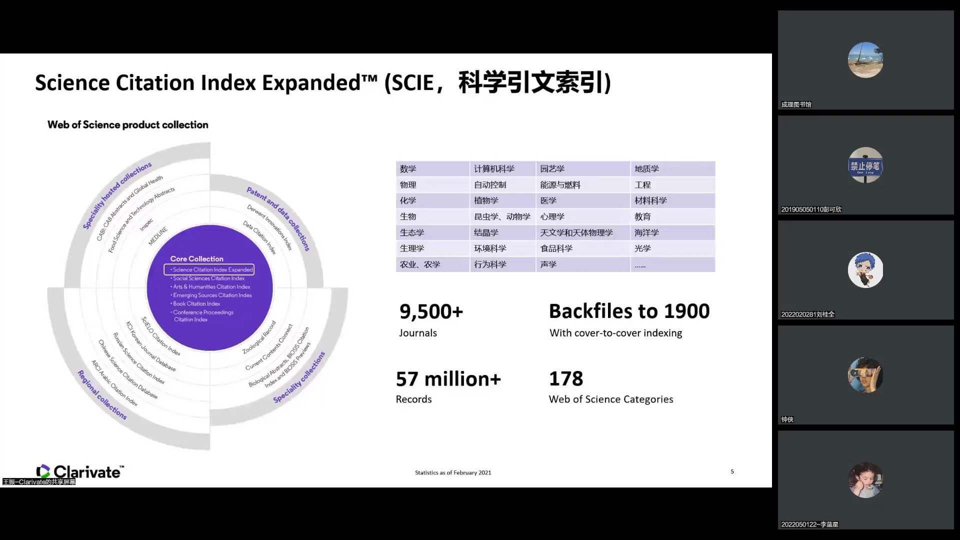 11.23如何借助Web of Science快速获取高影响力外文文献回放哔哩哔哩bilibili