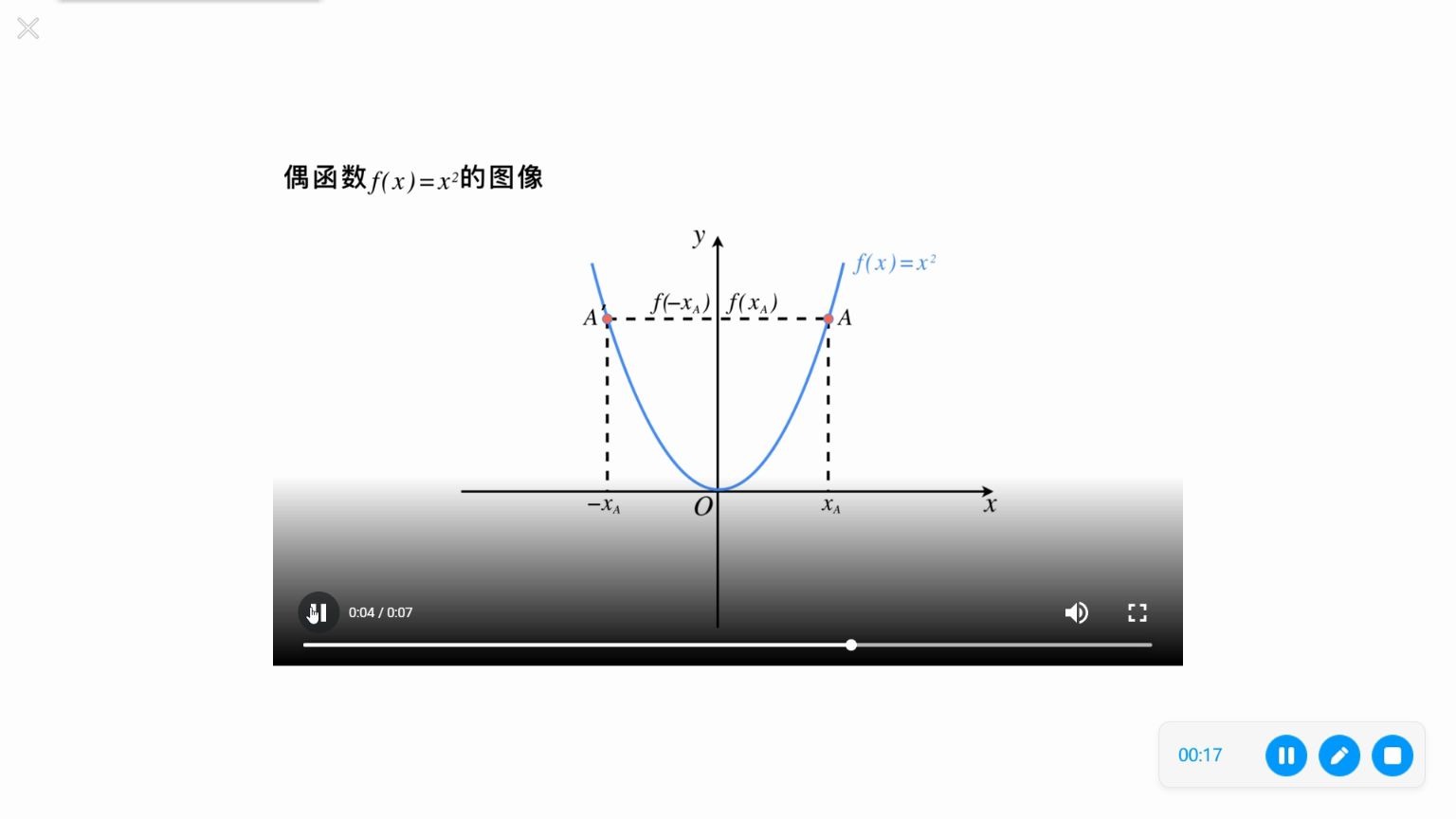 【数学】偶函数f(x)=x^2的图像哔哩哔哩bilibili