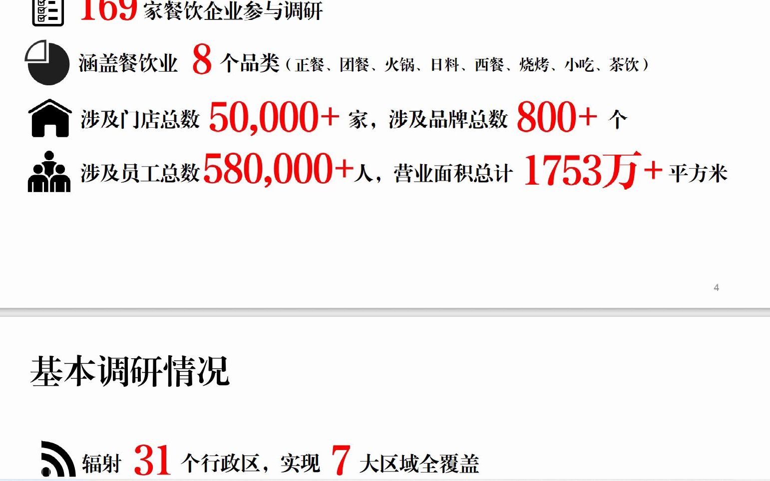 [图]2022中国餐饮业年度报告，44页