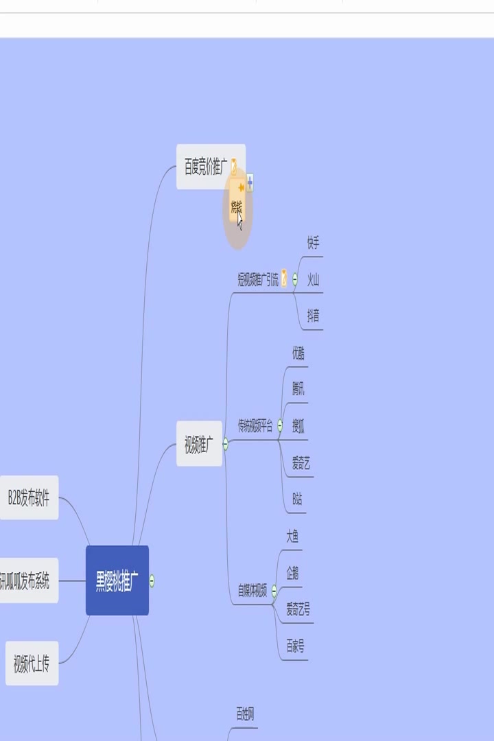 化工产品网360网站快速收录文章哔哩哔哩bilibili