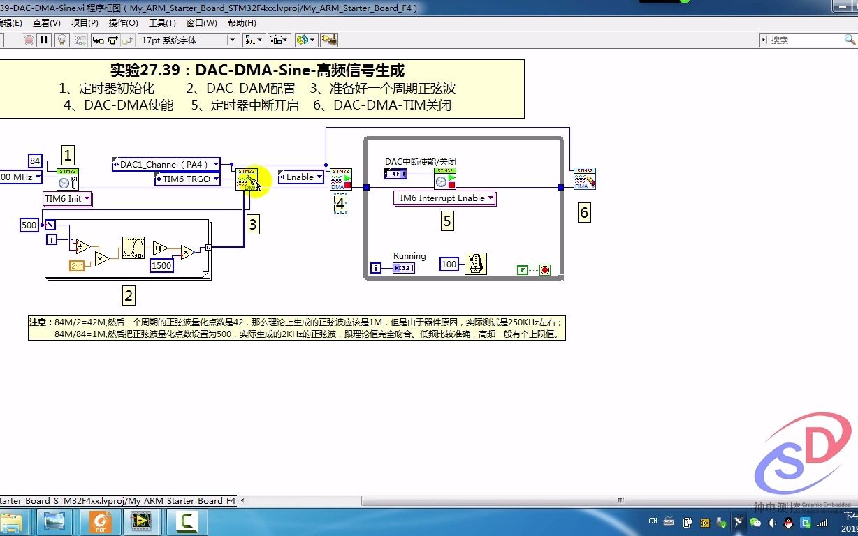 [图]《LabVIEW STM32开发宝典》第84课：精华篇：实验27.39-DAC-DMA高频任意波形生成