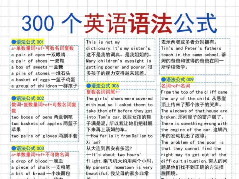 英语低于120,每天啃透这300个公式,掌握语法,再把单词背熟,英语每天都在提升哔哩哔哩bilibili