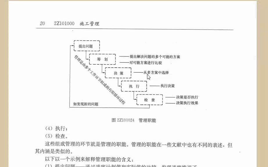 2014年《二建施工管理》念书 2Z101024 施工管理的管理职能分工哔哩哔哩bilibili