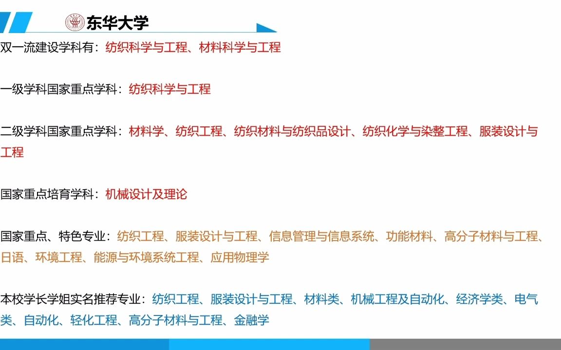 东华大学哔哩哔哩bilibili