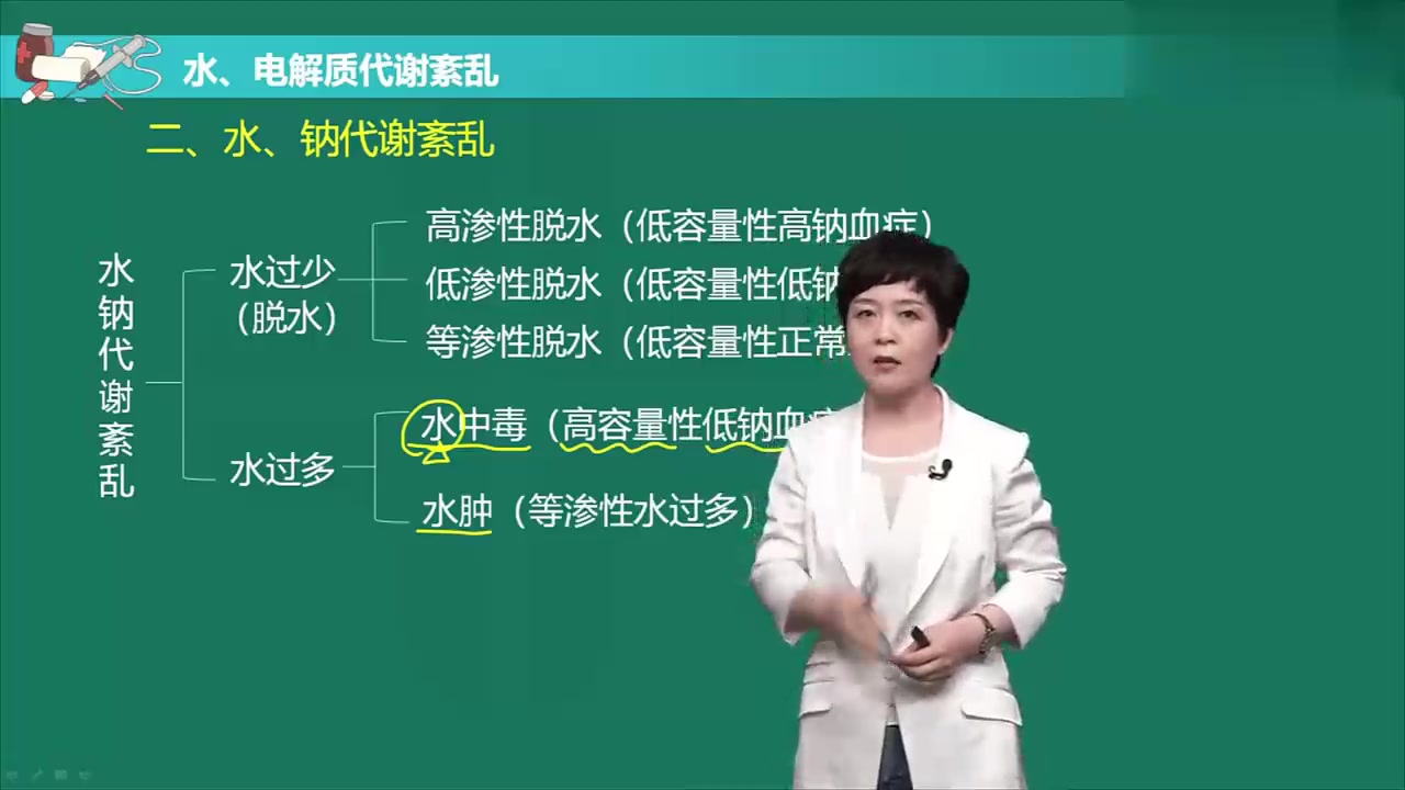 [图]2022最新版 执业医师类 临床执业医师 病理生理学 老师精讲完整版