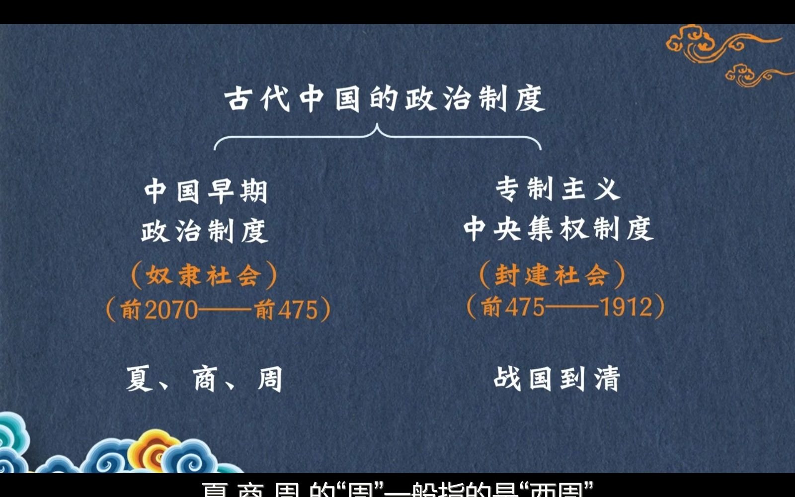 古代中国的政治制度、早期国家的建立(4分)哔哩哔哩bilibili