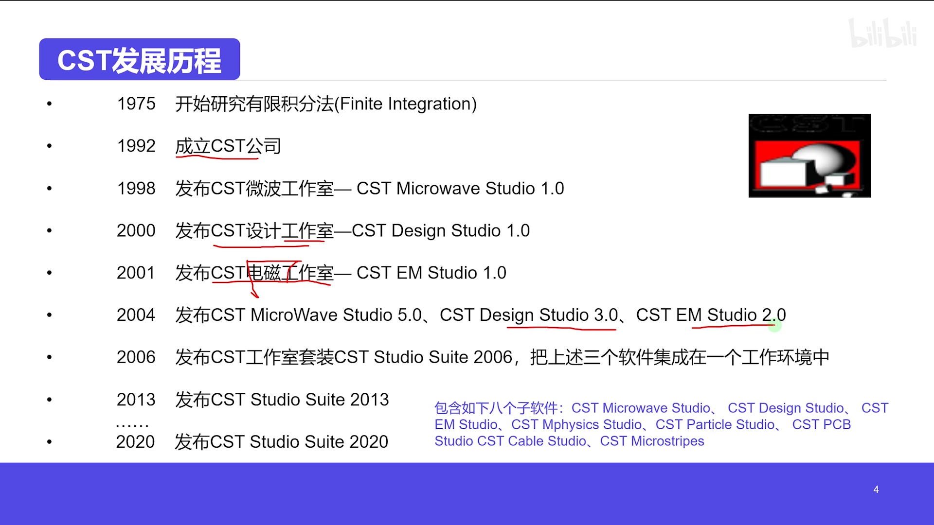 [图]CST入门学习 #Part1