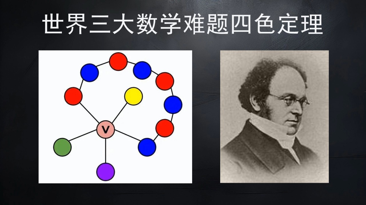 世界三大数学难题四色定理重制版哔哩哔哩bilibili