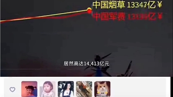 小微企业能挣多少钱?哔哩哔哩bilibili