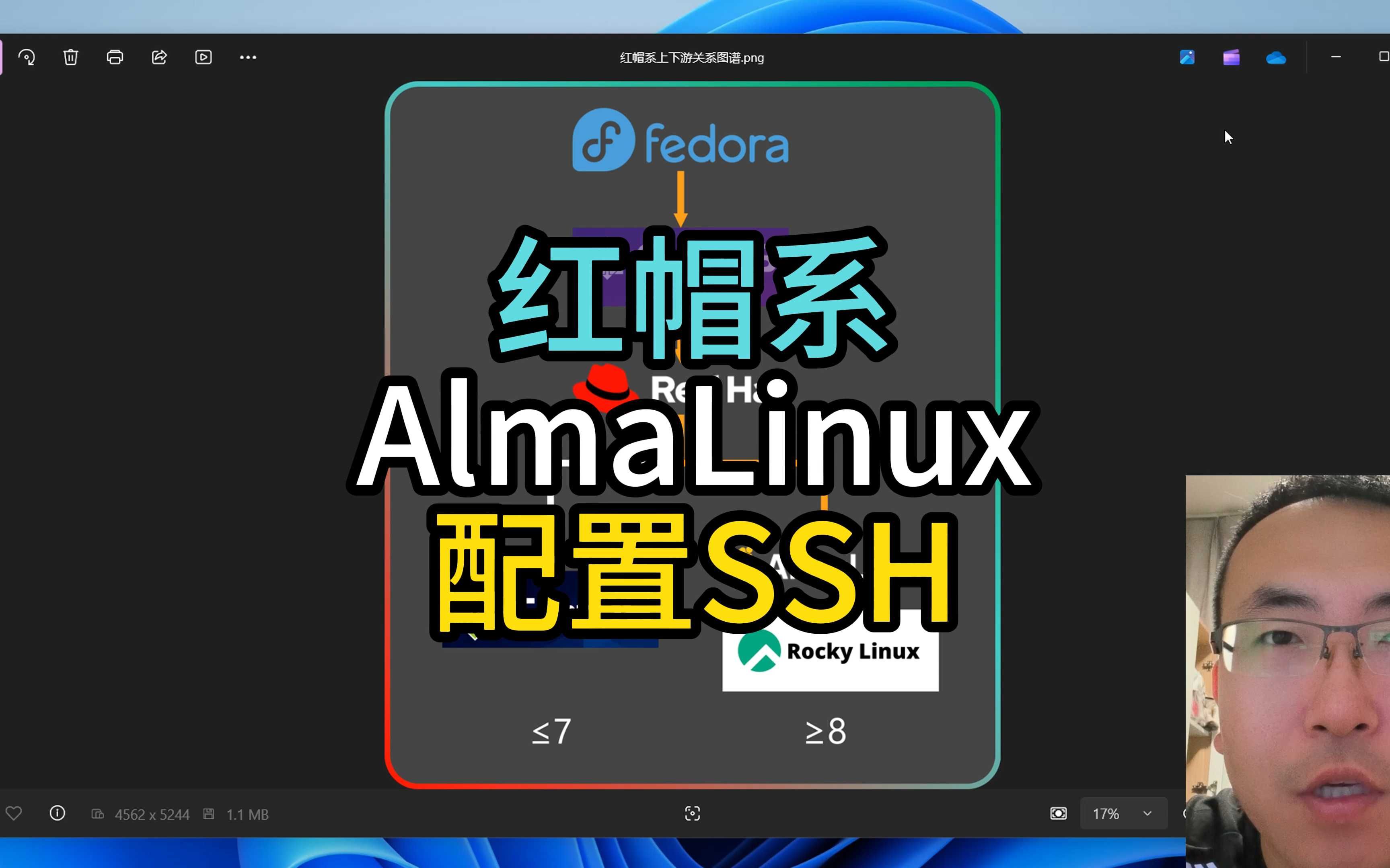 红帽linux系统官网
