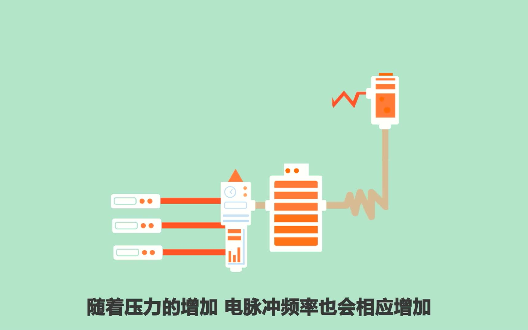 让电子皮肤代替你的手脚中科院化学所 中科幻彩制作哔哩哔哩bilibili