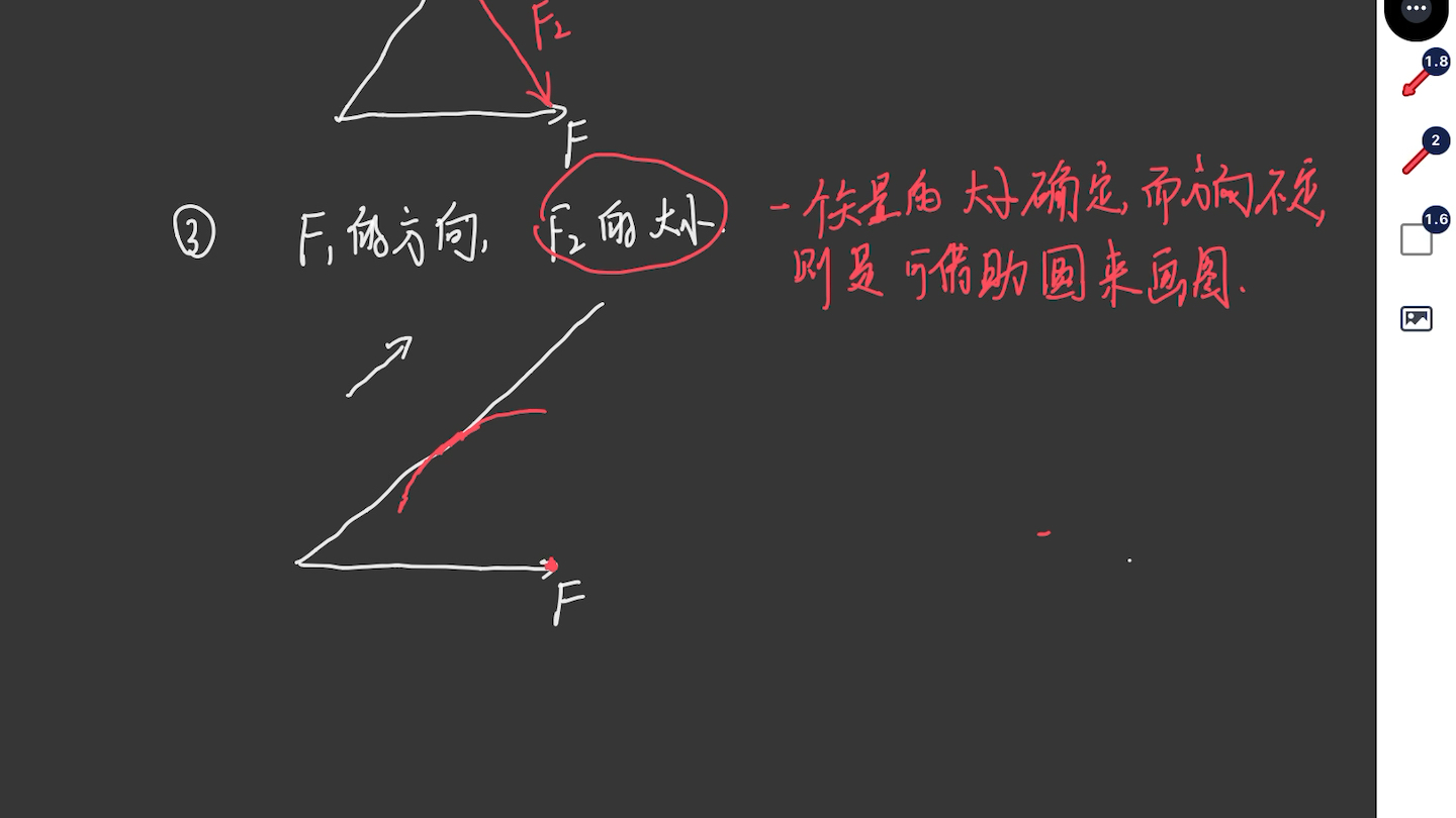 高中物理必修一 力的分解 在不同情况下有多少组分解方式哔哩哔哩bilibili