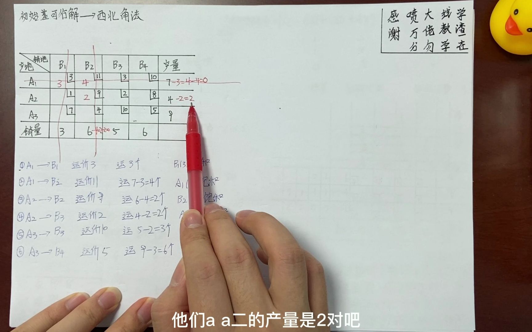 学渣教你秒懂运筹学——例题求产销平衡运输问题的初始基可行解(西北角法)哔哩哔哩bilibili