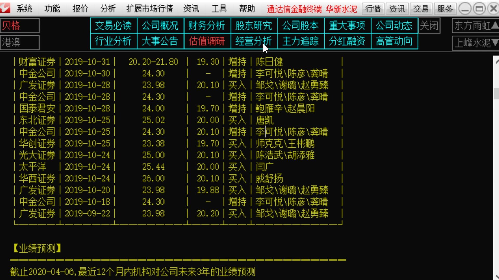 【狙击主力】4.7中线金股:防水行业龙头,建材核心资产东方雨虹,利润增长38.25%,分红1块.水泥龙头华新水泥,利润增加20%左右,分红3.4块.上峰...