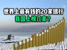 世界上最有钱的20家银行,我国上榜几家?哔哩哔哩bilibili