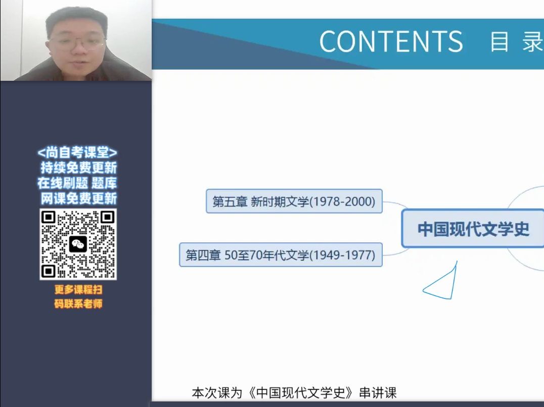 [图]尚课堂自考00537中国现代文学史串讲视频网课 历年真题 复习资料