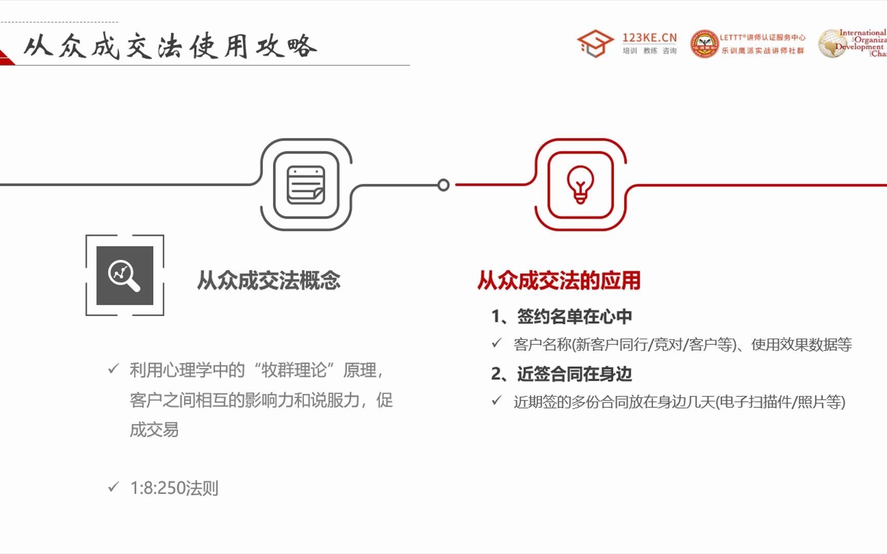 [图]逼单？普通人都能掌握的10个技巧，秒变成交大师！